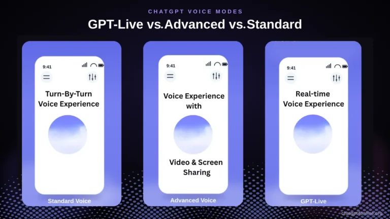 GPT Live vs. Advanced Voice vs. Standard Voice GPT Live